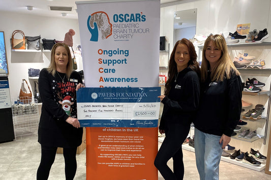OSCAR's